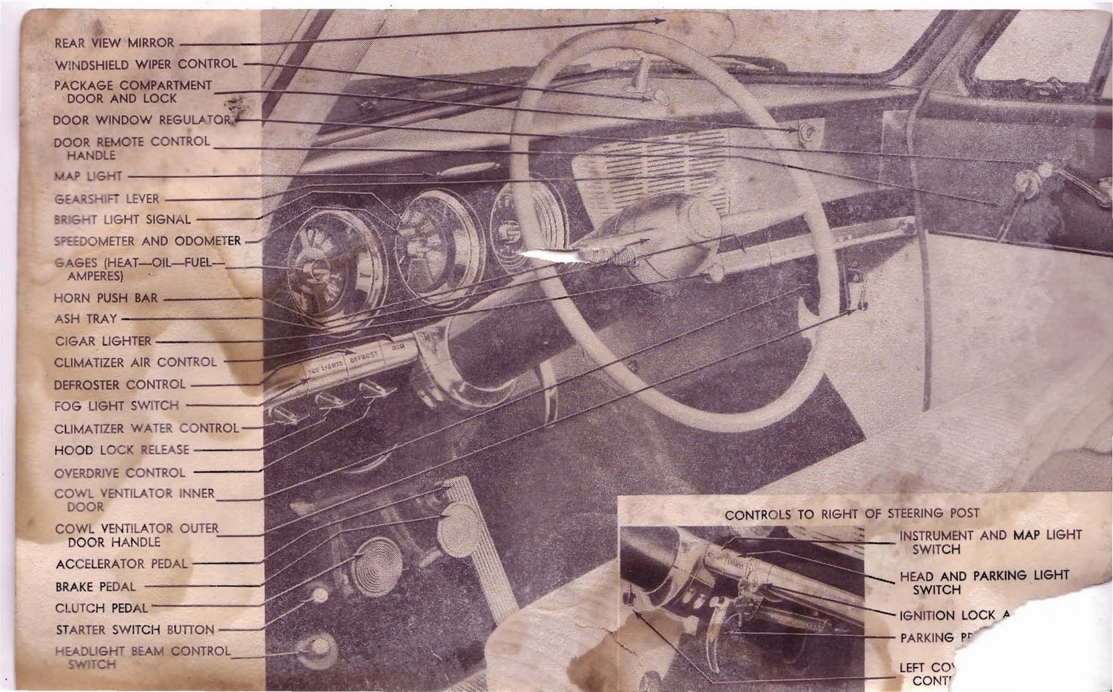 n_1950 Studebaker Commander Owners Guide-08.jpg